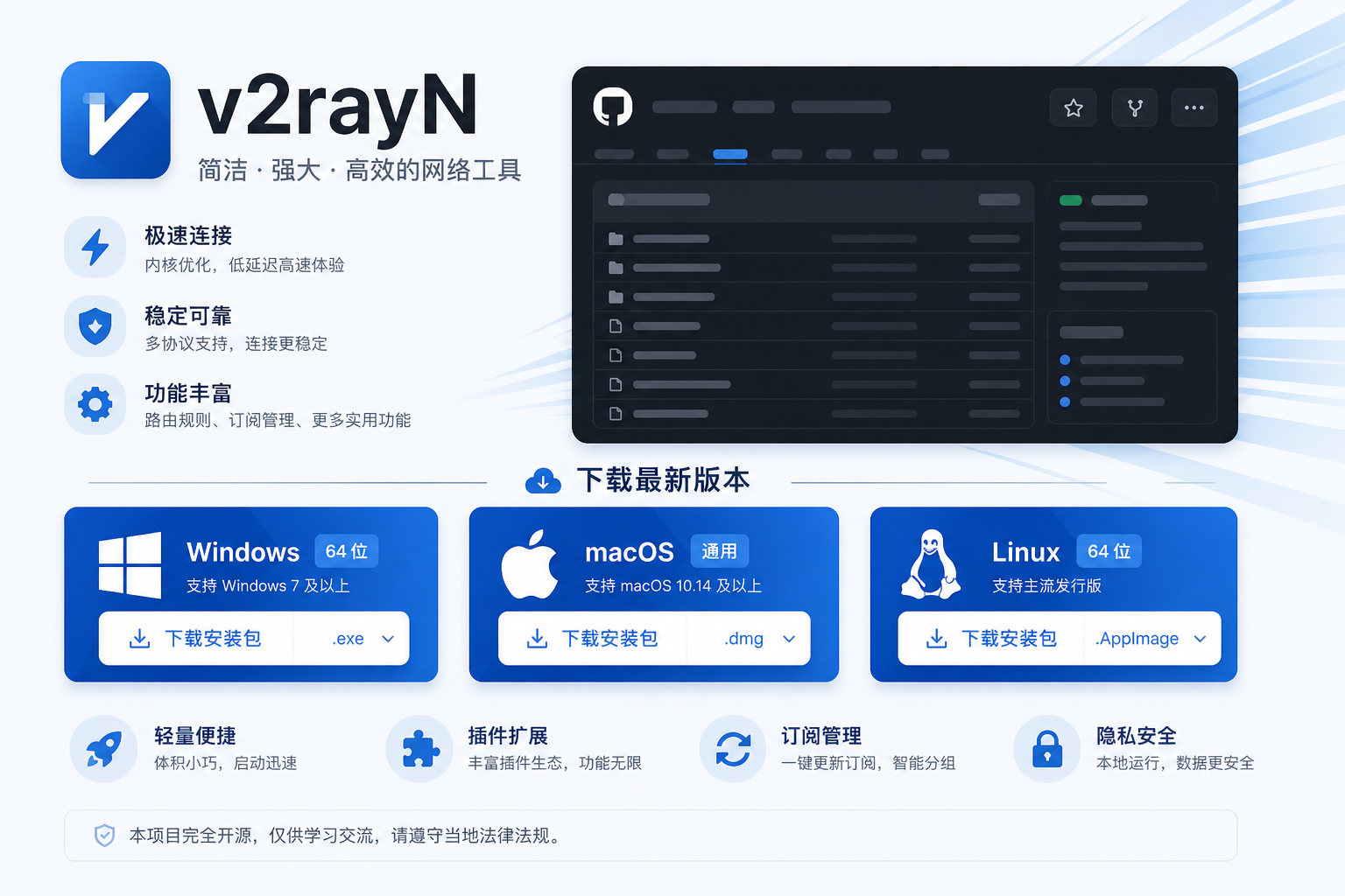 V2RayN客户端全景功能展示图
